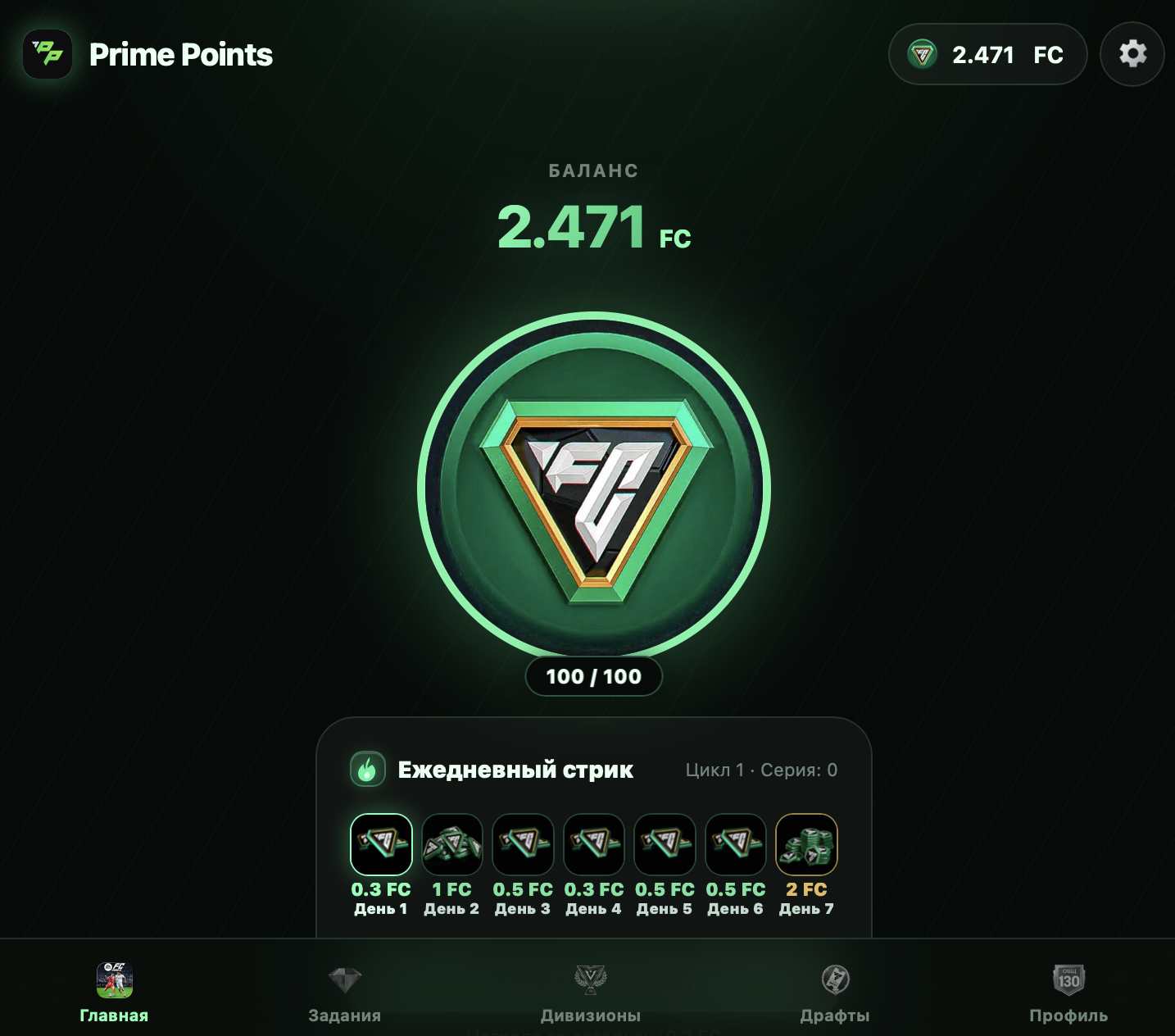 Prime Points